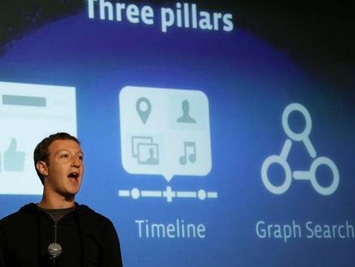 Facebook Graph Search uskoro stiže svima