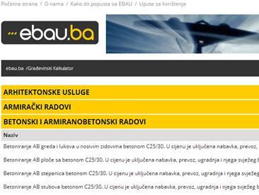 Građevinski kalkulator – moderna alatka za početak radova