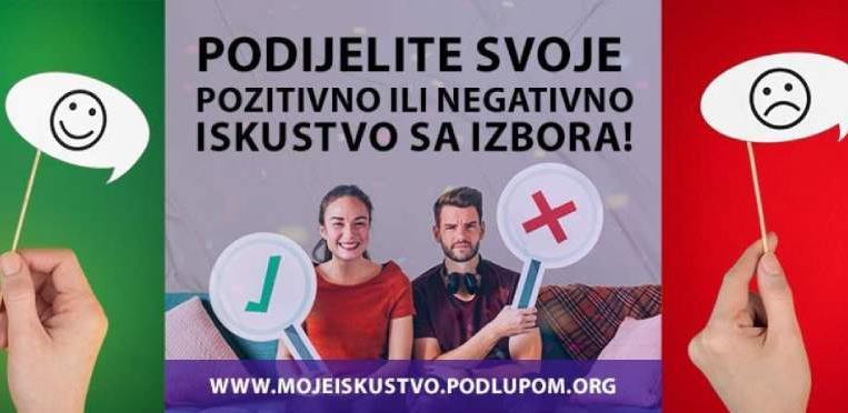 Pod lupom