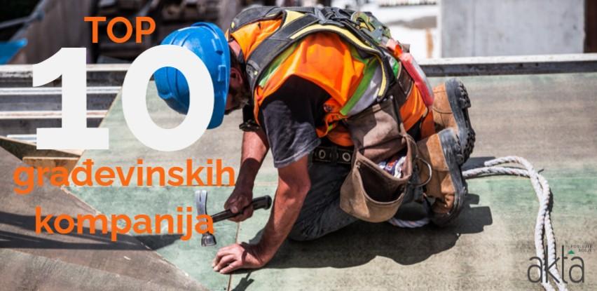 Donosimo TOP 10: Pogledajte ko su lideri bh. građevinskog sektora