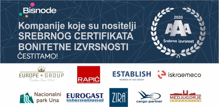 Kompanije koje su nositelji certifikata Srebrna bonitetna izvrsnost