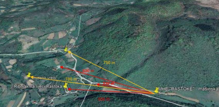 MHE Restoka instalisane snage 249 kW na javnom uvidu