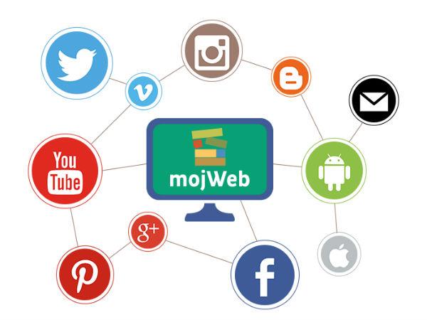 Važnost socijalne integracije na web stranici