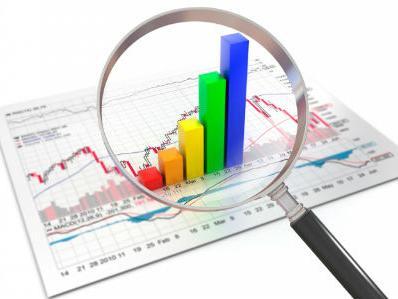 Kreditni rejting BiH plaši strane investitore