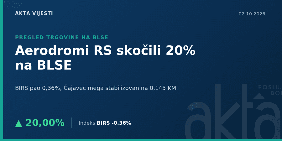 BLSE