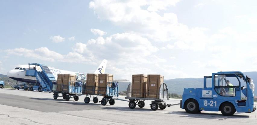 IZM: Nabavljeni ventilatori prvenstveno se mogu koristiti u intenzivnoj njezi