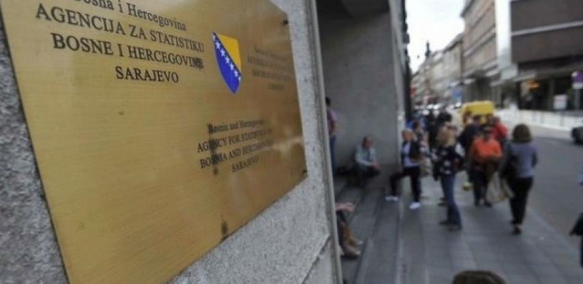 Agencija za statistiku