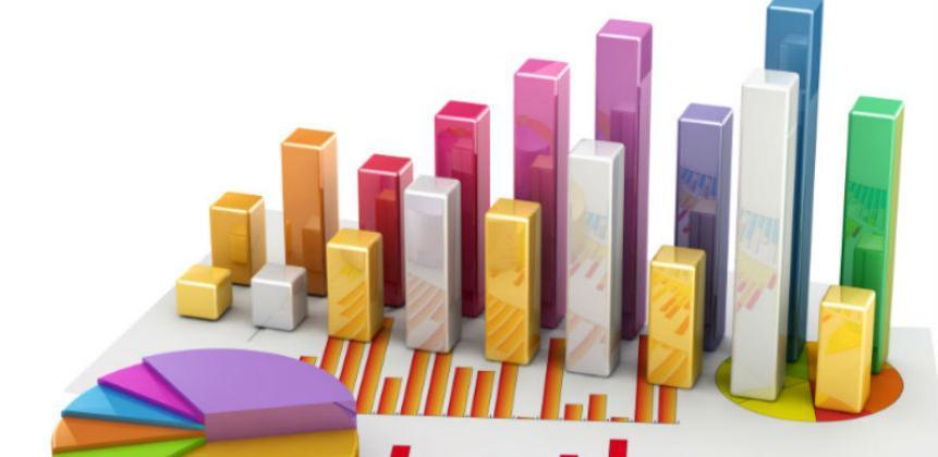 Obim spoljnotrgovinske razmjene 1,16 milijardi dolara