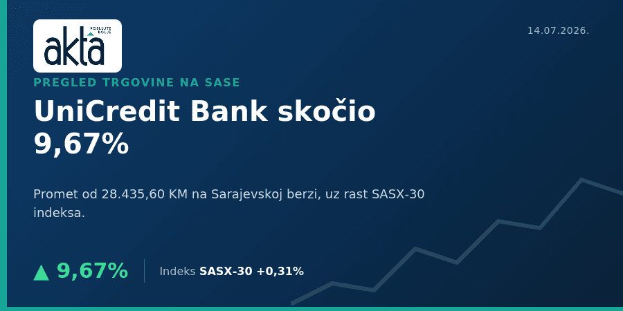 SASE