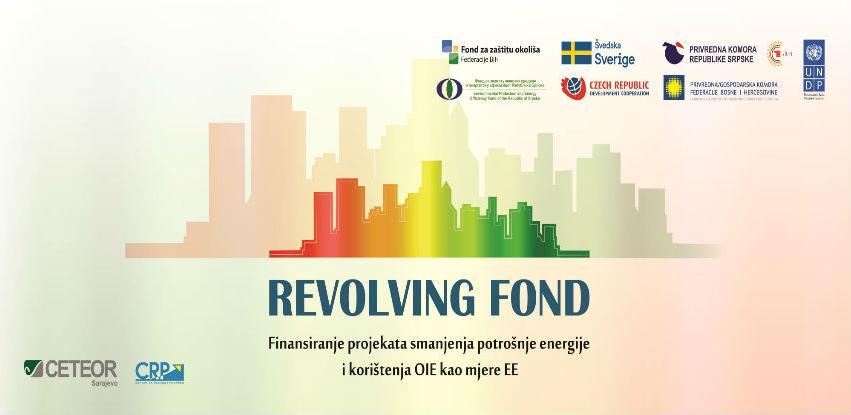 Poziv za učešće u Programu Revolving Fonda