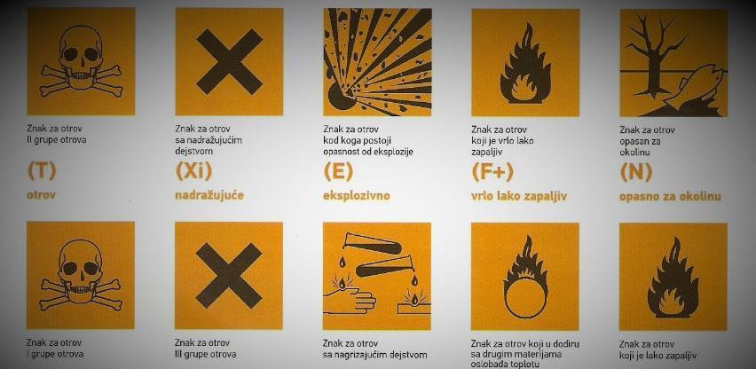 Pravilnik o načinu procjene bezbjednosti hemikalije i sadržaju izvještaja o bezbjednosti hemikalije