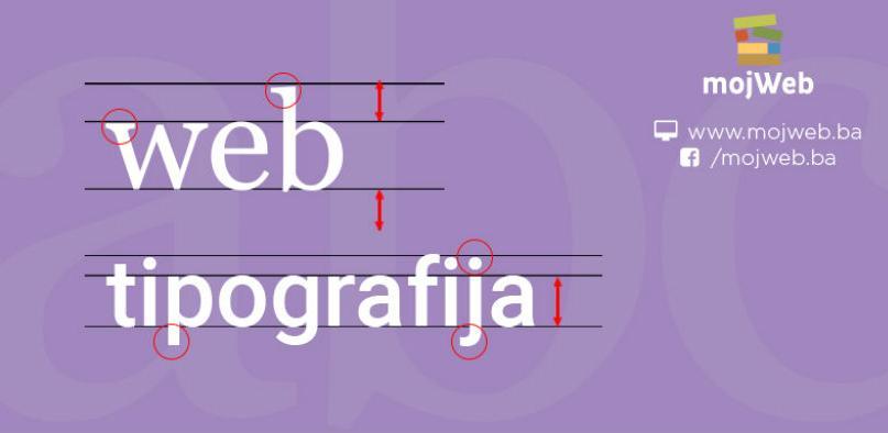 mojWeb savjeti: Zašto je WEB TIPOGRAFIJA važna na vašoj stranici?