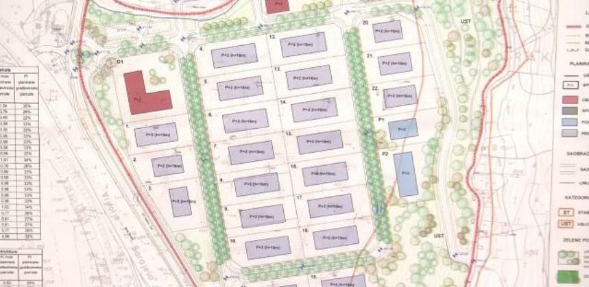 Planira se proširenje obuhvata inovacijsko-tehnološkog parka u Sarajevu