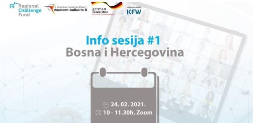 Prva info sesija o Regionalnom Challenge Fondu