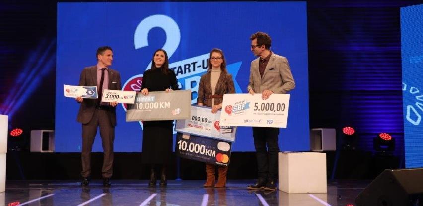 Leila Šeta i Emina Ćatić pobjednice 5. emisije SBF Start-up Challenge