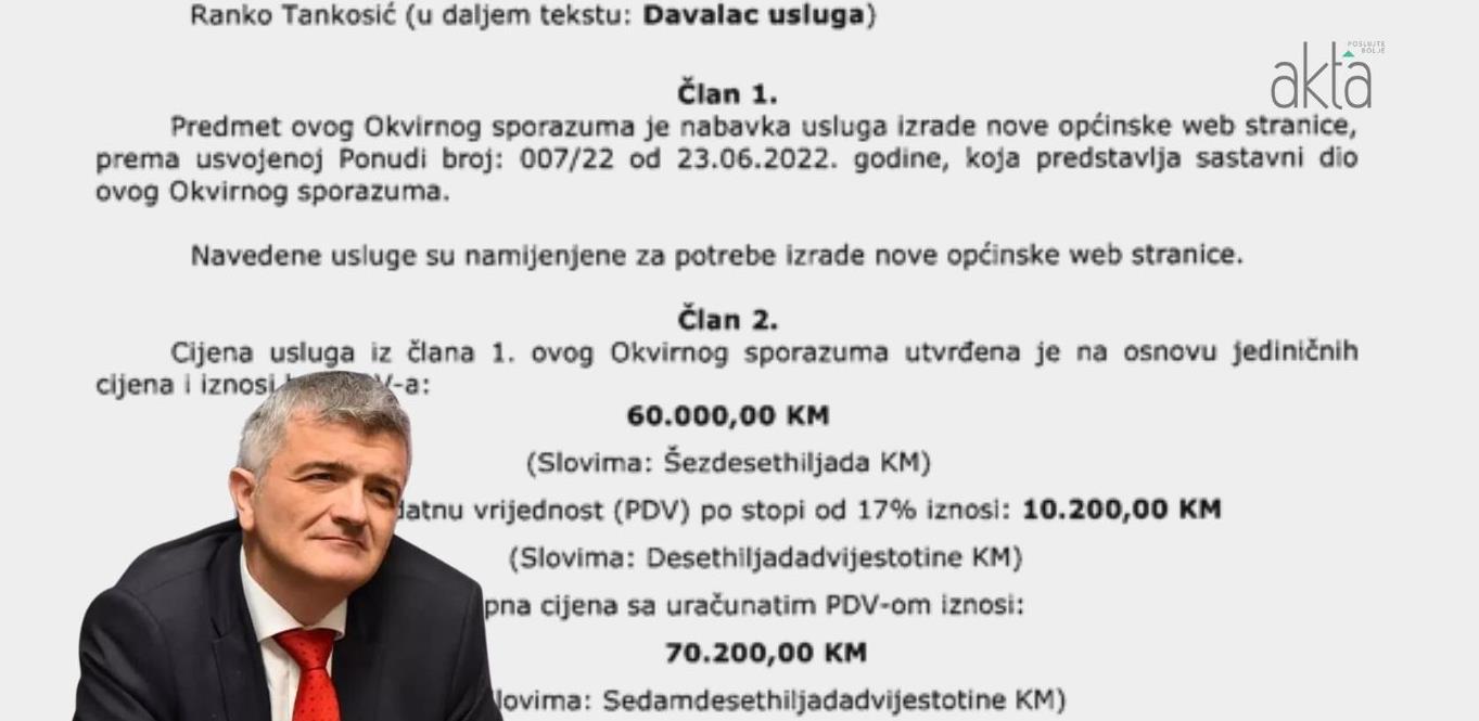 mandić