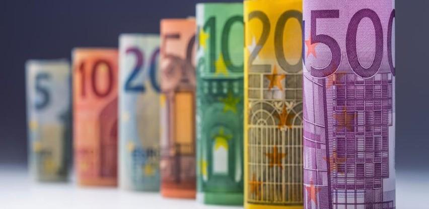 Za jačanje konkurentnosti malih i srednjih preduzeća 2,4 miliona KM