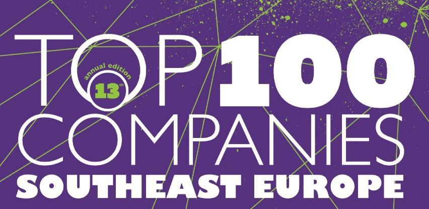 TOP 100: Bingo i Holdina na listi najvećih kompanija jugoistočne Evrope