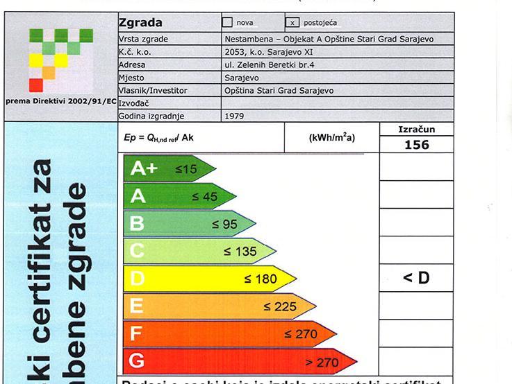 Urađen energetski certifikat Općine Stari Grad