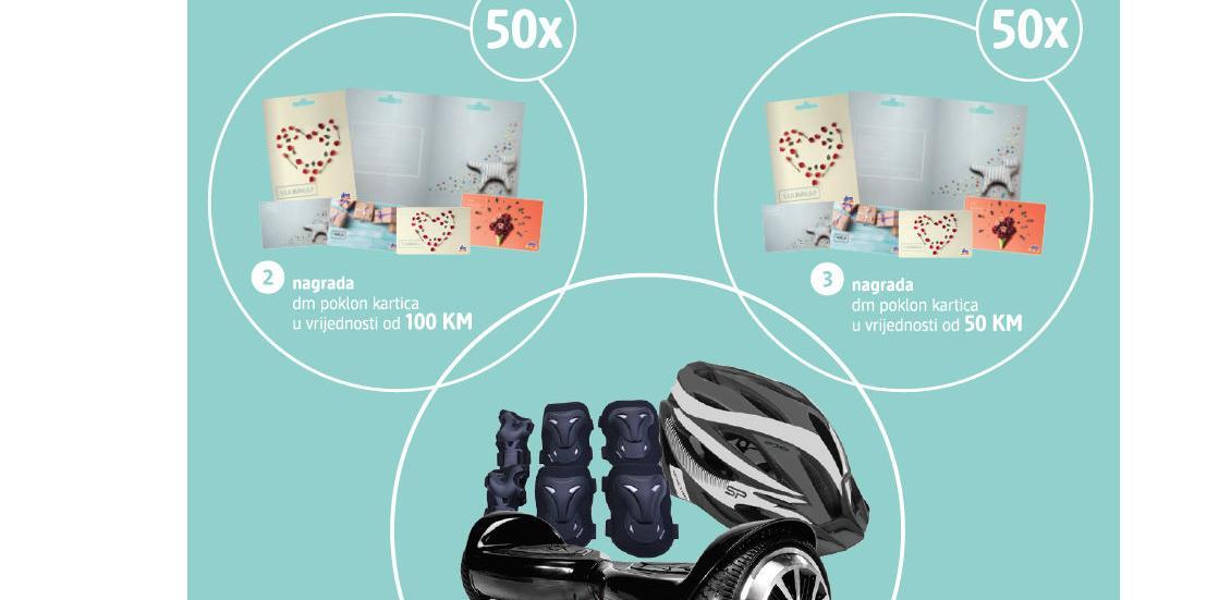 dm slavi i nagrađuje: Za 12. rođendan 112 vrijednih nagrada