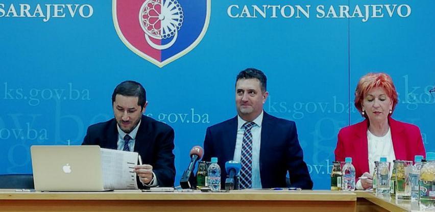 Zolj: Budžet je razvojni i socijalni, iznosi gotovo 930 miliona KM