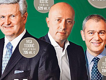 Najbogatiji biznismeni regije: Smjene na tronu Forbesove liste