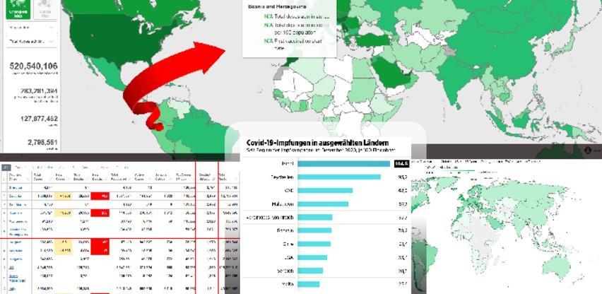"Vakcina mapa": BiH bijela rupa, u društvu Tadžikistana, Kirgistana, Sjeverne Koreje...