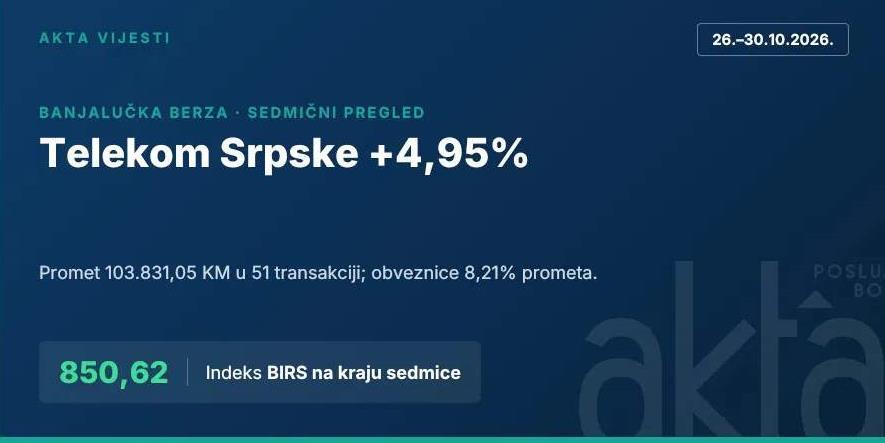 BLSE