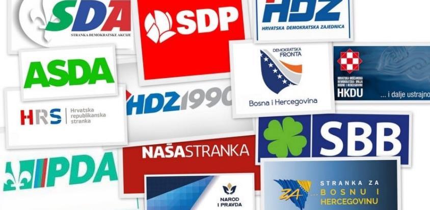 Milionske cifre: Pogledajte koje su stranke najviše profitirale iz budžeta