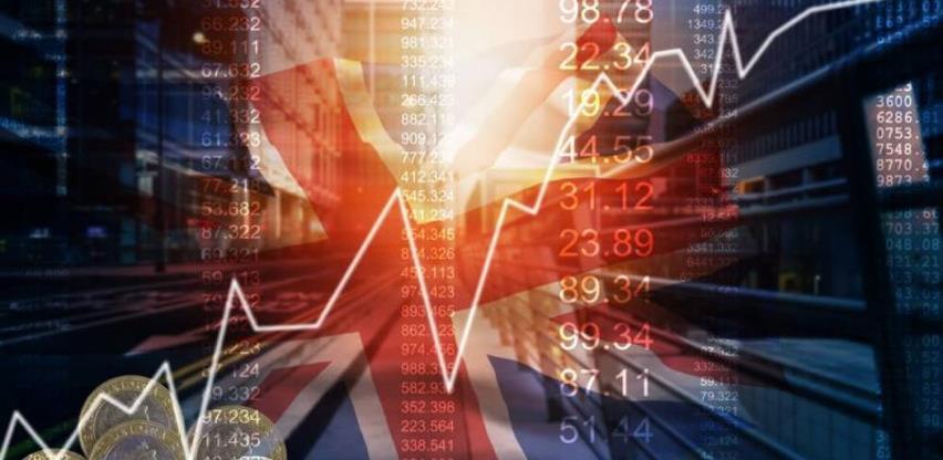 Britanska ekonomija porasla u julu za 6,6 odsto