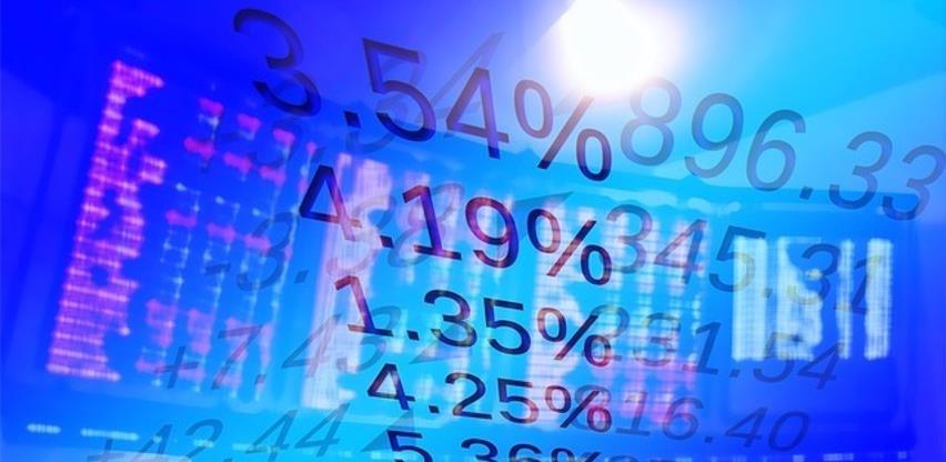Na BLSE 23.03.2020. ostvaren promet od 40.225,20 KM