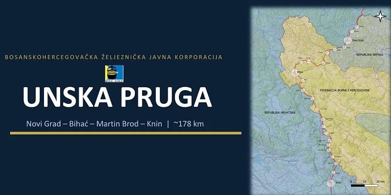 unska pruga