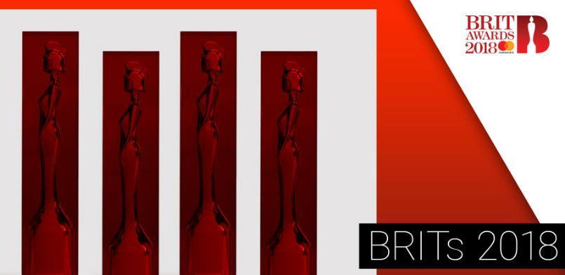 Novo istraživanje: Muzika selfi generacije je JA, JA, JA!