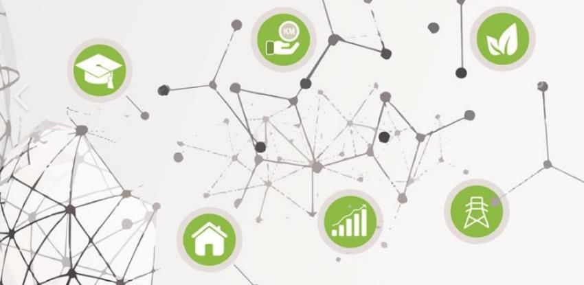 GIZ- Procjena potencijala za primjenu visoko efikasne kogeneracije