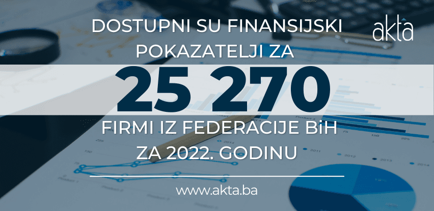 finansije