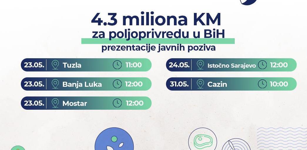 info sesije