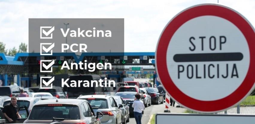 Kako preko balkanskih granica u vrijeme pandemije?