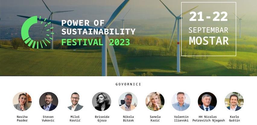 POWER OF SUSTAINABILITY