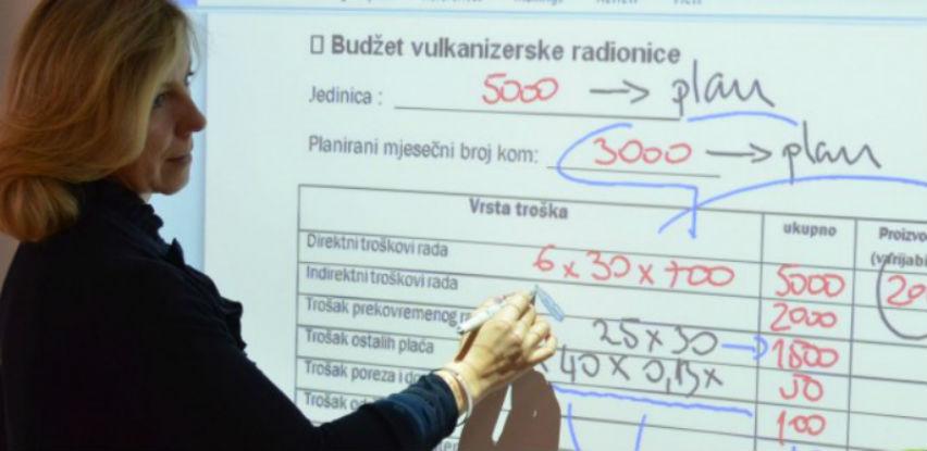 Kontroling škola Kognosko by Jasmina Očko