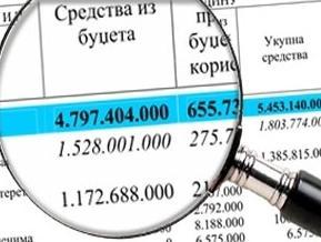 Negativno revizorsko mišljenje "Putevima Republike Srpske"