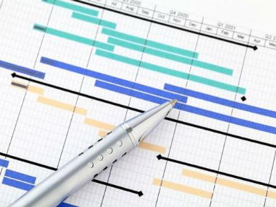 PREF ostvario prihode od kamata veće za 20 odsto