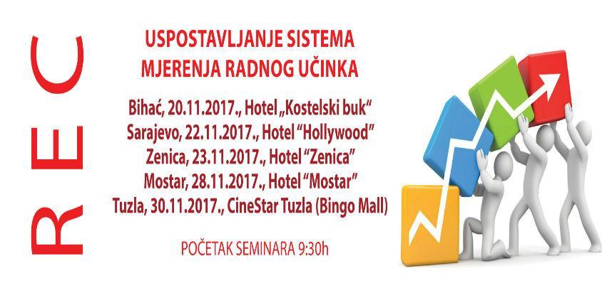 REC seminar: Uspostavljanje sistema mjerenja radnog učinka