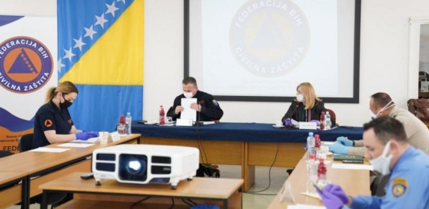 Afera "Respiratori" zakočila i rad Federalnog štaba, šta će biti s mjerama