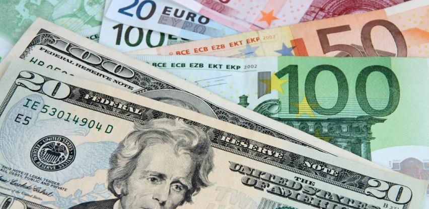euro i dolar