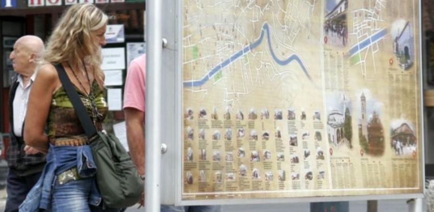 U junu u Bosni i Hercegovini 88 hiljada turista, 44,6 posto više nego u maju