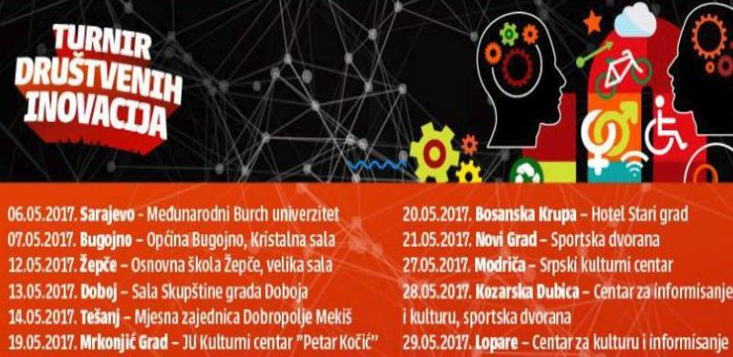 Počinje turnir društvenih inovacija u organizaciji Fondacije Mozaik