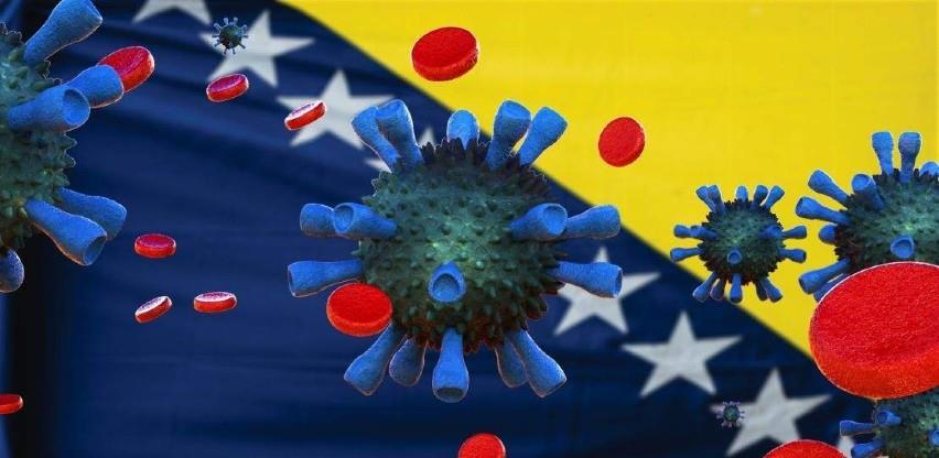 Upozorenje stručnjaka: Oprez je neophodan kako se zaštitili od bilo kojeg virusa