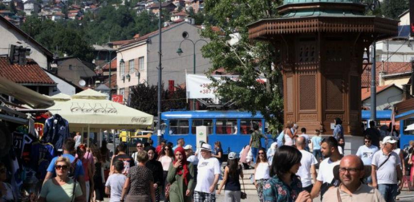 U septembru više od 130 hiljada turista, najviše noćenja turista iz NR Kine