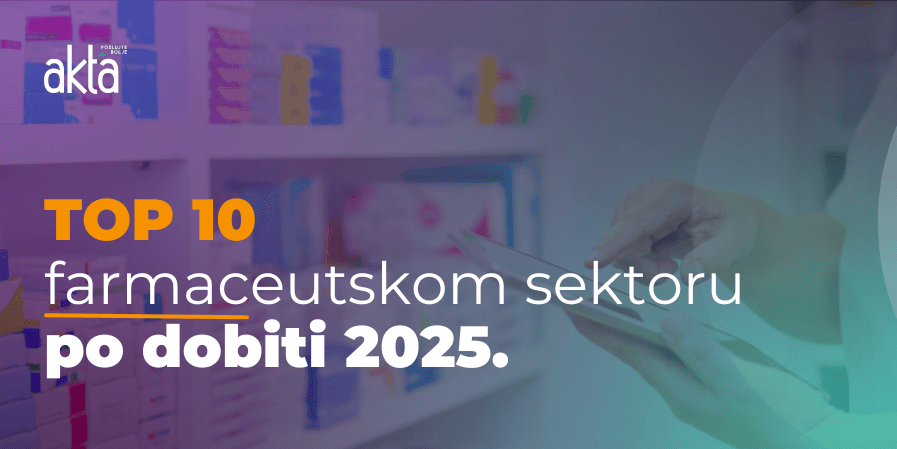 farmacija dobit
