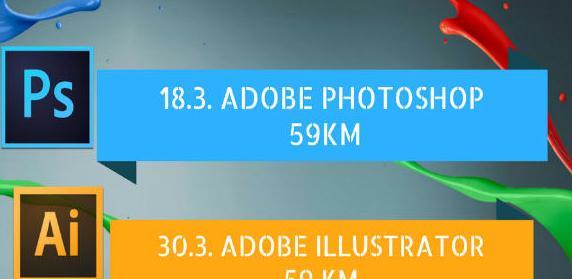 SMART EDUKACIJA: Photoshop–magija obrade
